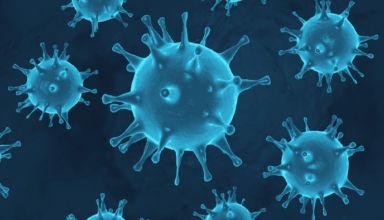 Coronoavirus