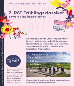 Rad Frühlingsklassiker