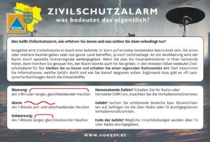 Zivilschutzalarm Eichgraben