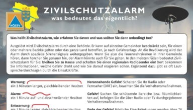 Zivilschutzalarm Homepage Eichgraben