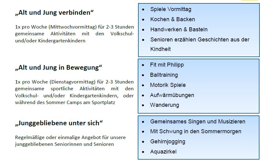 Ferienspiel Senioren