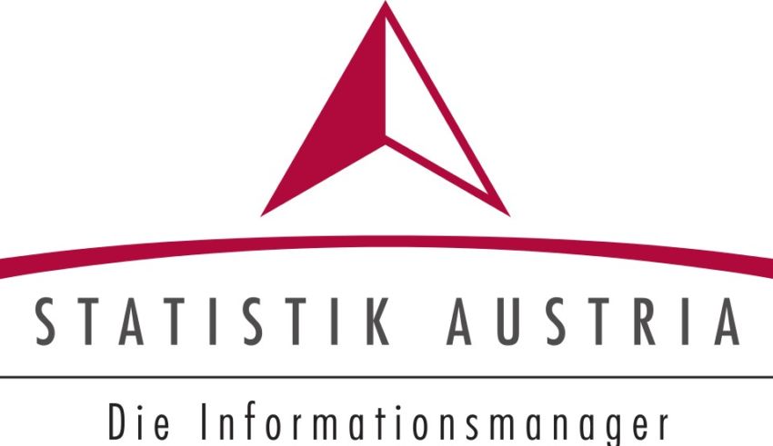 Statistik Austria Logo